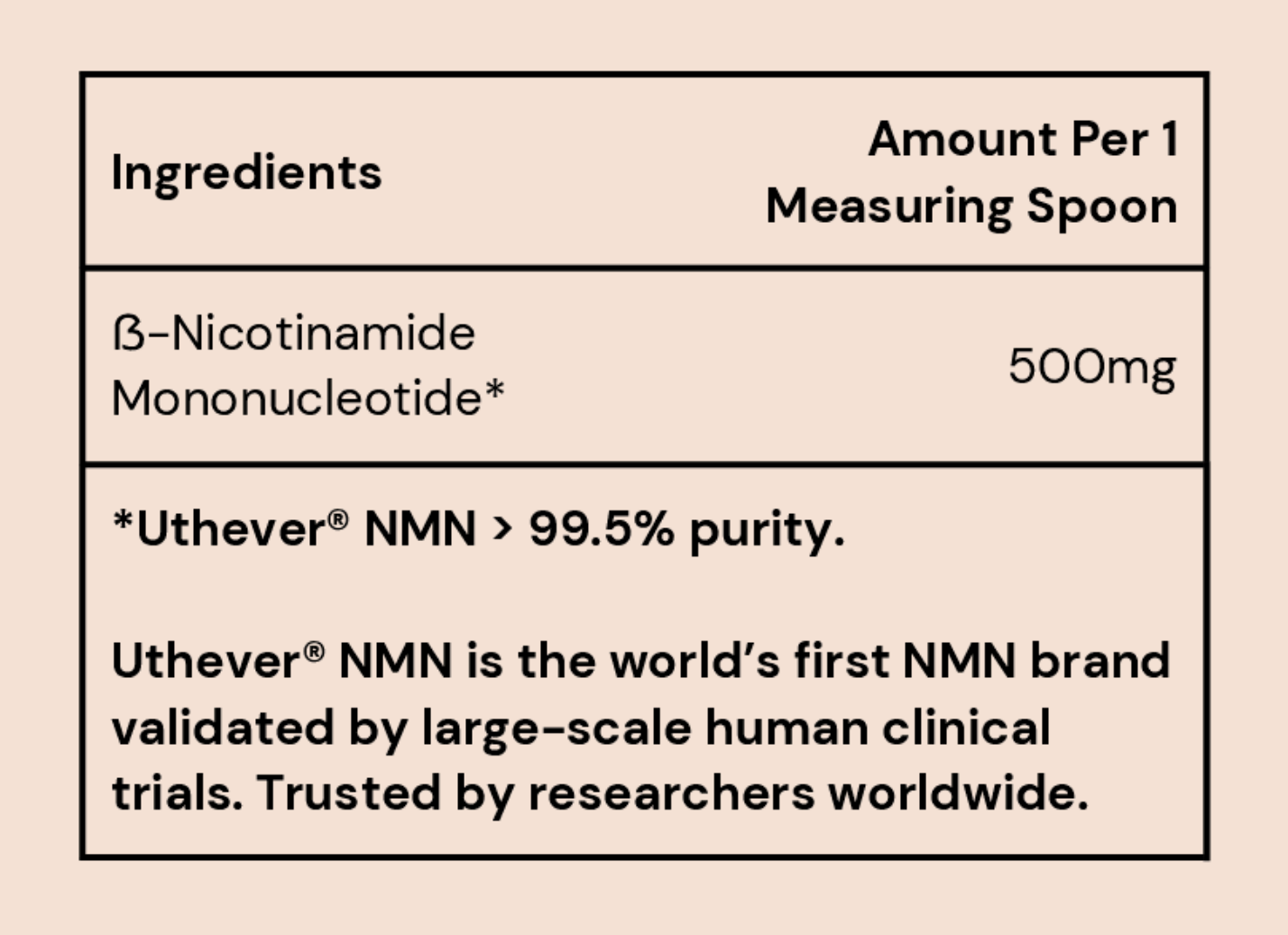 Uthever β-NMN by Renue Life™