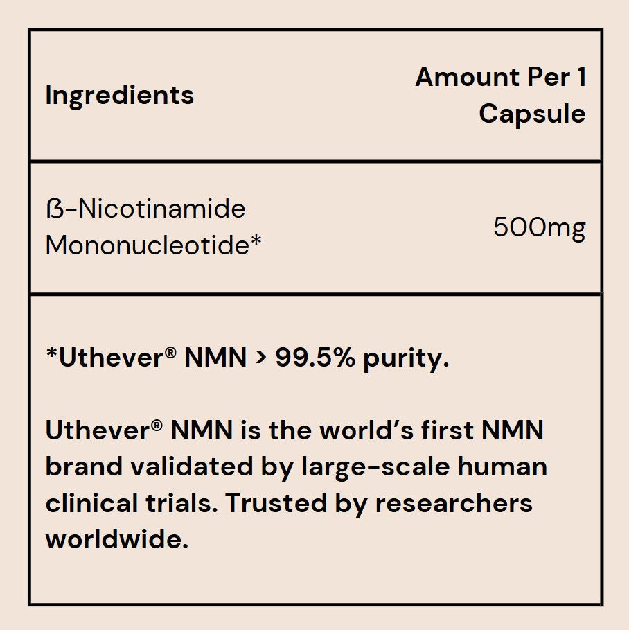 Uthever β-NMN by Renue Life™